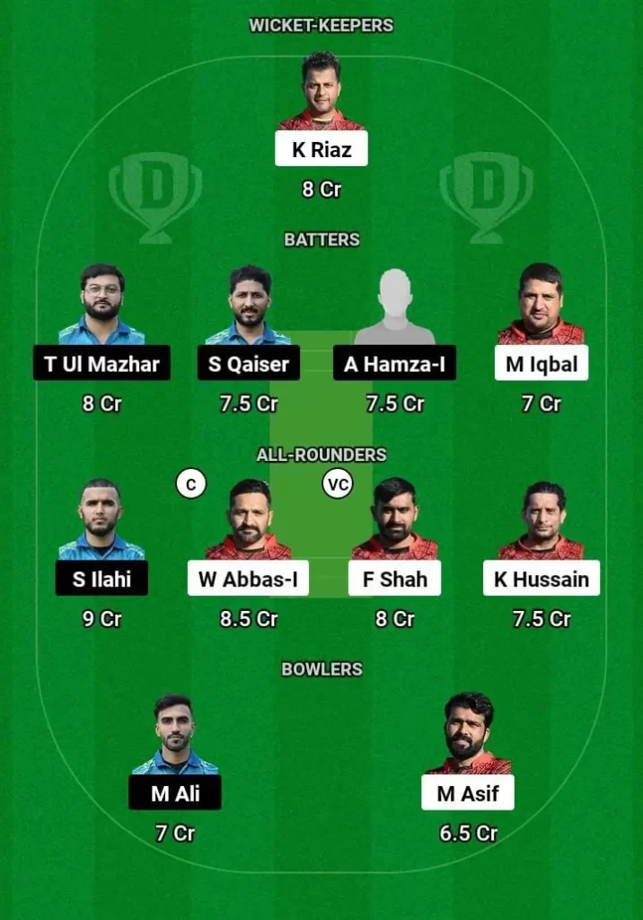 BQL vs RB Dream11 Team Prediction Today Match