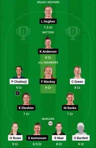 CH-W vs CM-W Dream11 Team Prediction