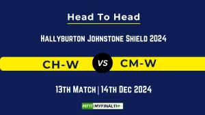 CH-W vs CM-W vs IRR Player Battle, Head to Head Team Stats, Team Record - Hallyburton Johnstone Shield 2024