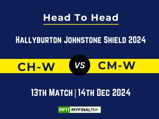 CH-W vs CM-W vs IRR Player Battle, Head to Head Team Stats, Team Record - Hallyburton Johnstone Shield 2024