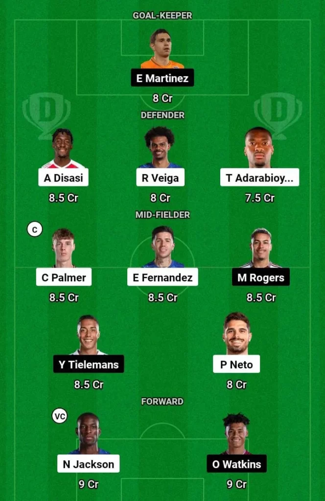 CHE vs AVL Dream11 Prediction Today Football Match -