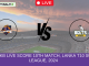 CJ vs KB Live Score 10th Match, Lanka T10 Super League, 2024