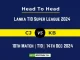 CJ vs KB Player Battle, Head to Head Team Stats, Team Record - Lanka T10 Super League 2024