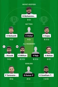 COM vs KAR Dream11 Team Prediction