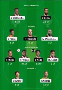 CRD vs SSS Dream11 Team Prediction (3)