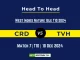 CRD vs TVH Player Battle, Head to Head Team Stats, Player Record