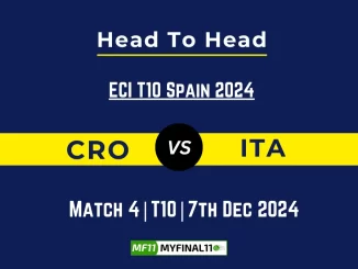 CRO vs ITA Player Battle, Head to Head Team Stats, Team Record