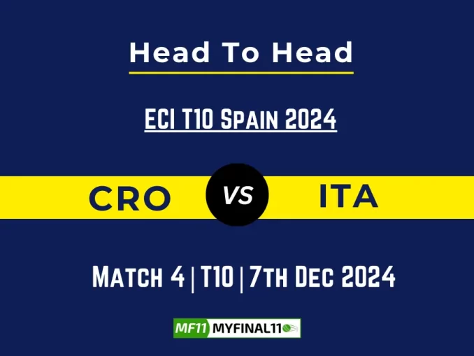 CRO vs ITA Player Battle, Head to Head Team Stats, Team Record