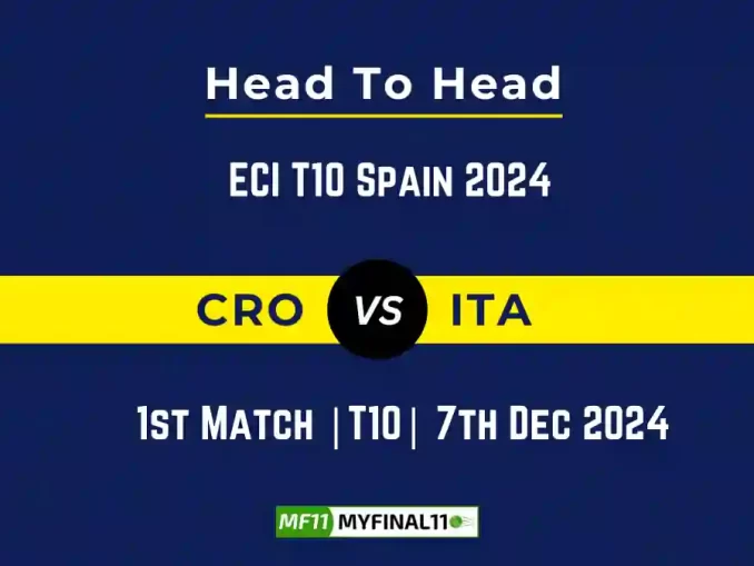 CRO vs ITA Player Battle, Head to Head Team Stats, Team Record - ECI T10 Spain 2024