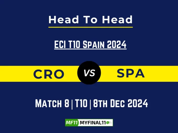 CRO vs SPA Player Battle, Head to Head Team Stats, Team Record (1)