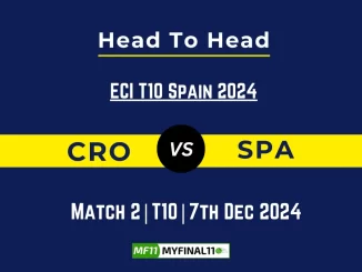 CRO vs SPA Player Battle, Head to Head Team Stats, Team Record