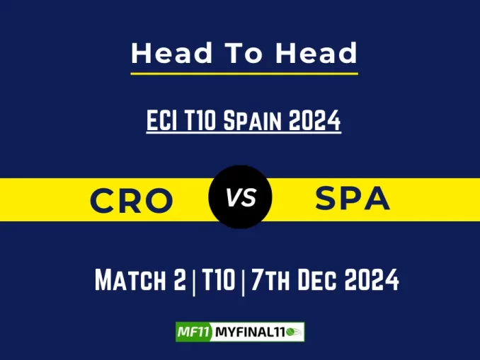 CRO vs SPA Player Battle, Head to Head Team Stats, Team Record