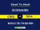 CRO vs SPA Player Battle, Head to Head Team Stats, Team Record