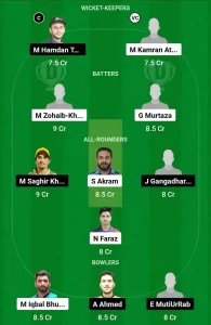 EMB vs AJM Dream11 Team Prediction