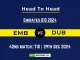 EMB vs DUB Player Battle, Head to Head Team Stats, Player Record