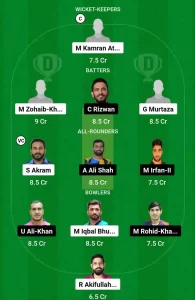 EMB vs SHA Dream11 Team Prediction