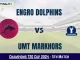 END vs UMA Dream11 Prediction Today: Match 5 Pitch Report, Playing11 and Stats | Champions T20 Cup 2024