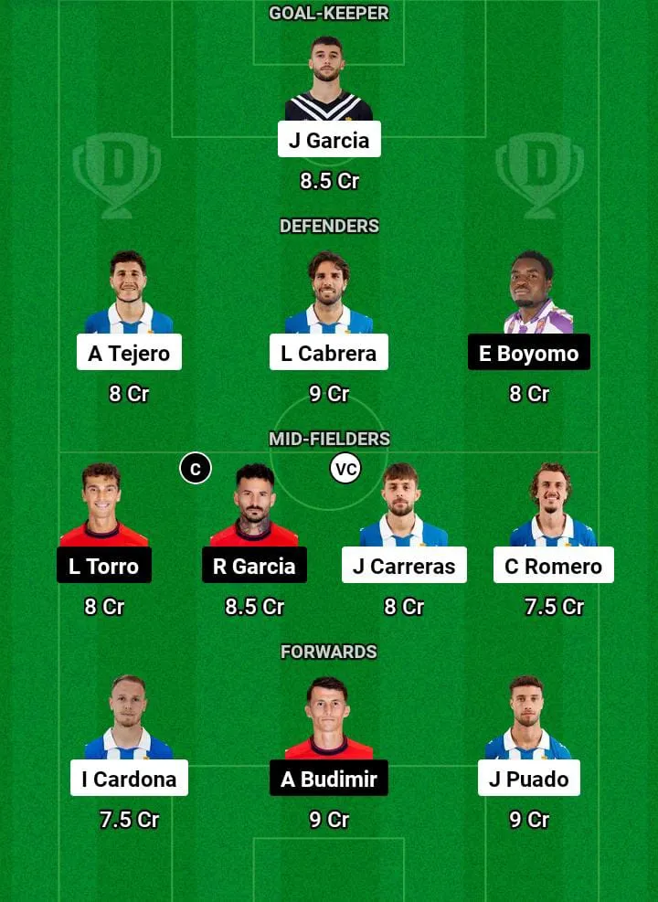 ESL vs OSA Dream11 Prediction Today Football Match -