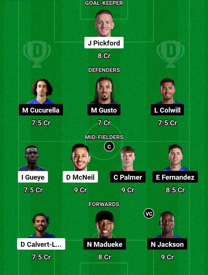 EVE vs CHE Dream11 Prediction Today Football Match -