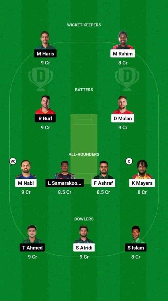 FBA vs DBR Dream11 Prediction Today: Match 1 Pitch Report, Playing11 and Stats | Bangladesh T20 Premier League 2024