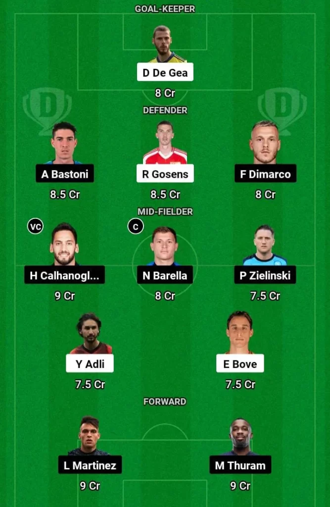 FIO vs INT Dream11 Prediction Today Football Match -