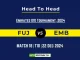 FUJ vs EMB Player Battle, Head to Head Team Stats, Player Record