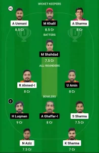 FUJ vs EMR Dream11 Team Prediction (2)