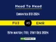 FUJ vs EMR Player Battle, Head to Head Team Stats, Player Record