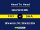 FUJ vs SHA Player Battle, Head to Head Team Stats, Player Record