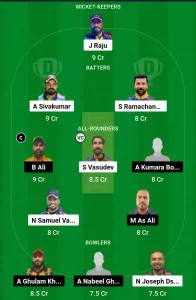 GAT vs KWM Dream11 Team Prediction