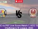 GC vs PST Live Score Match 7, KCC T20 Challengers B League, 2024