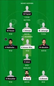 GGL vs SAF Dream11 Team Prediction