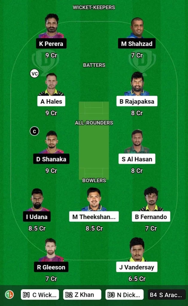 GM vs HBT Dream11 Team Prediction Today MatchGM vs HBT Dream11 Team Prediction Today Match