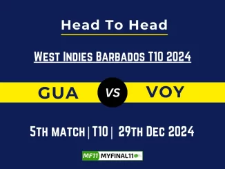 GUA vs VOY Player Battle, Head to Head Team Stats, Player Record