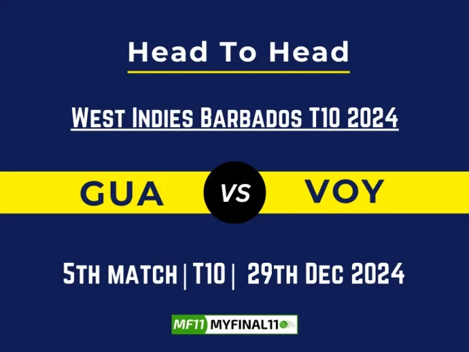 GUA vs VOY Player Battle, Head to Head Team Stats, Player Record