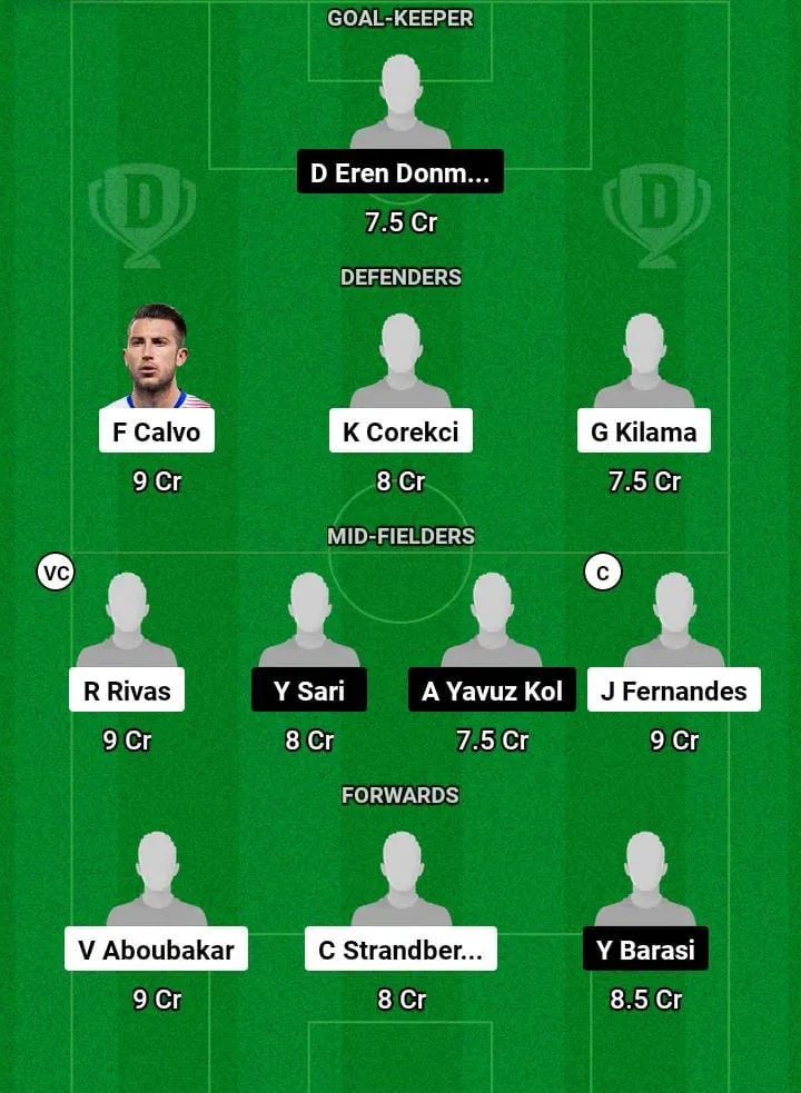 HAT vs ADD Dream11 Prediction Today Football Match -