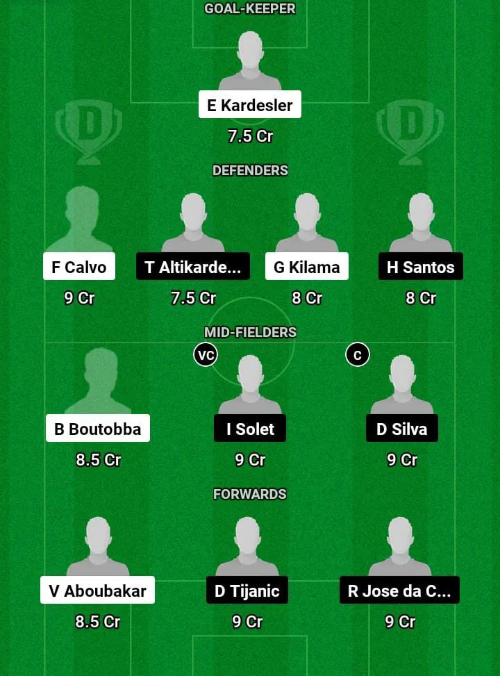 HAT vs GOZ Dream11 Prediction Today Football Match -