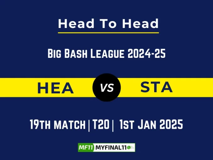 HEA vs STA Player Battle, Head to Head Team Stats, Team Record