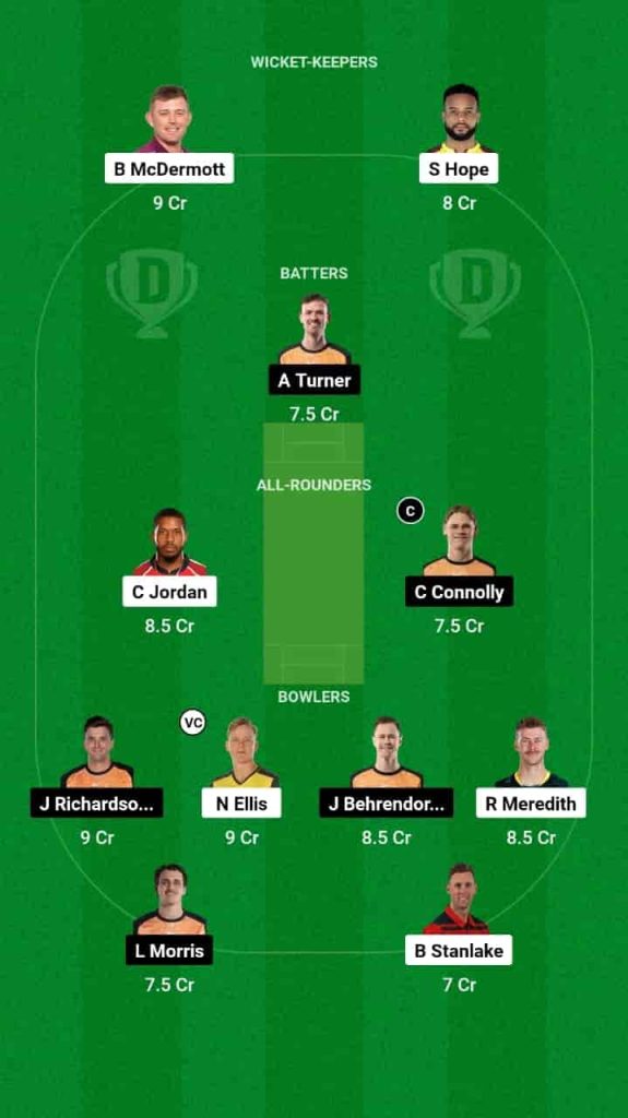 HUR vs SCO Dream11 Prediction Today: Match 7 | Australian T20 League Bash 2024