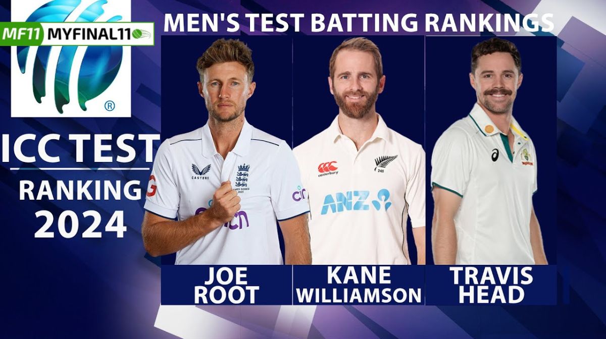 ICC Test Rankings