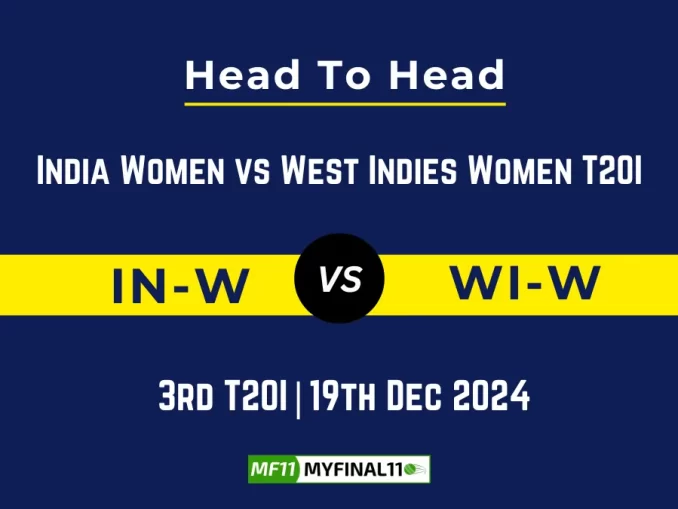 IN-W vs WI-W Player Battle, Head to Head Team Stats, Team Record