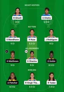 IND-W vs WI-W Dream11 Team Prediction