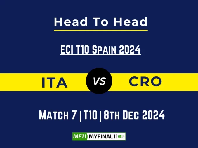 ITA vs CRO Player Battle, Head to Head Team Stats, Team Record