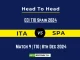 ITA vs SPA Player Battle, Head to Head Team Stats, Team Record