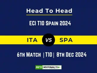 ITA vs SPA Player Battle, Head to Head Team Stats, Team Record - ECI T10 Spain 2024