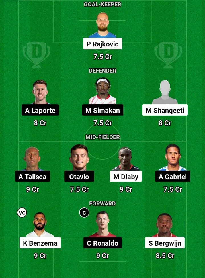 ITT vs NSSR Dream11 Prediction Today Football Match -