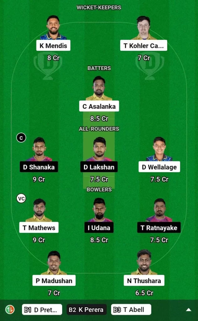 JT vs HBT Dream11 Team Prediction Today Match