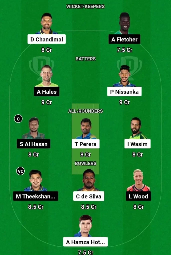 KB vs GM Dream11 Team Prediction Today Match