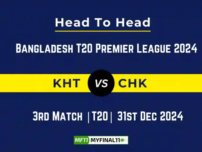 KHT vs CHK Player Battle, Head to Head Team Stats, Team Record – Bangladesh T20 Premier League 2024