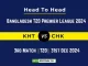 KHT vs CHK Player Battle, Head to Head Team Stats, Team Record – Bangladesh T20 Premier League 2024